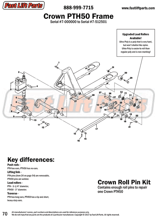 Crown PTH 50 Frame Line Drawing