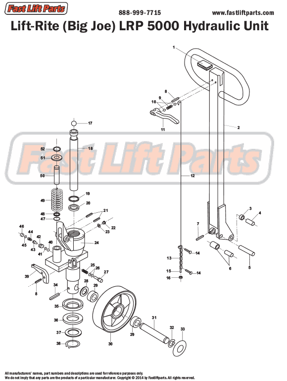 *Lift-Rite (Big Joe) LRP 5000 Hydraulic Unit